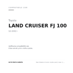 Faro Anteriore Sinistro Toyota Land Cruiser Fj 100 2002+ – Elettrico compatibilità veicoli (Toyota LAND CRUISER FJ 100 (2002+))
