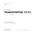 Faro Anteriore Sinistro Volkswagen Transporter 1979+ – T2/T3 Con Cornice compatibilità veicoli (Volkswagen TRANSPORTER T2-T3 (1979-1990))