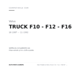 Faro Anteriore Volvo Truck F10 - F12 - F16 87' – Dx=Sx compatibilità veicoli (Volvo TRUCK F10 - F12 - F16 (1987-1992))
