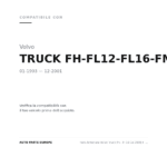 Faro Anteriore Volvo Truck Fh - Fl 12-16 2001+ – / Fm 7-12 Dx=Sx compatibilità veicoli (Volvo TRUCK FH-FL12-FL16-FM7-FM12 (1993-2001))
