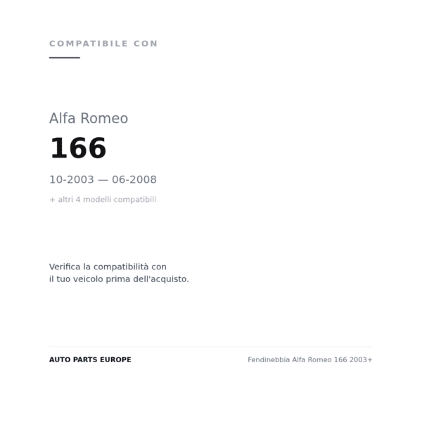 Fendinebbia Alfa Romeo 166 2003+ compatibilità veicoli (Alfa Romeo 166 (2003-2008) · Citroen JUMPER (2006-2014) · Fiat CROMA (2005-2007) · Fiat DOBLO (2005+) · Fiat DUCATO (2006-2014))
