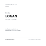 Fendinebbia Dacia Logan 2008+ compatibilità veicoli (Dacia LOGAN (2008-2012))