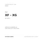 Nebelscheinwerfer Rechts Daf Xf - Xg 2021+ compatibilità veicoli (Daf XF - XG (2021+))