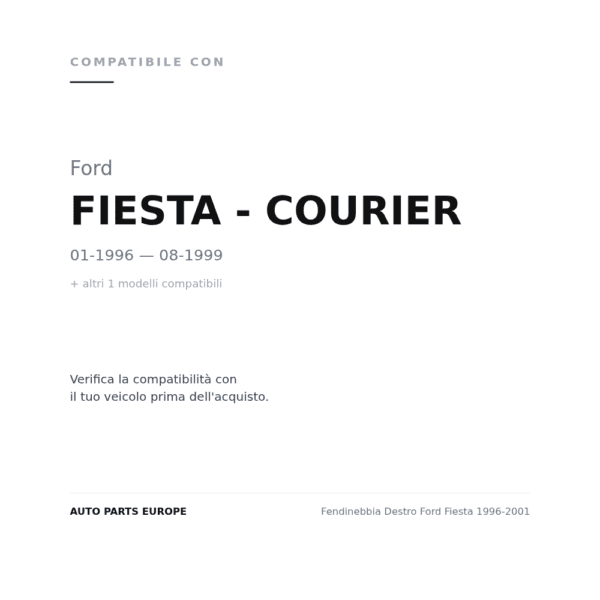 Fendinebbia Destro Ford Fiesta 1996-2001 compatibilità veicoli (Ford FIESTA - COURIER (1996-1999) · Mazda 121 (1996-1999))
