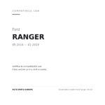 Fendinebbia Destro Ford Ranger 2016+ compatibilità veicoli (Ford RANGER (2016-2019))