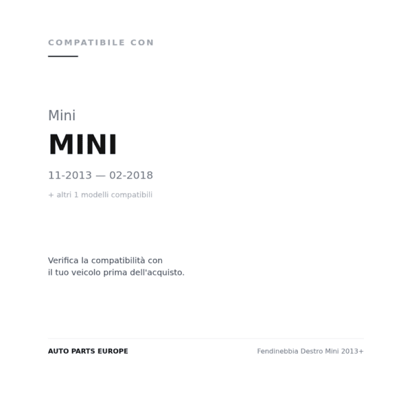 Fendinebbia Destro Mini 2013+ compatibilità veicoli (Mini MINI (2013-2018) · Mini MINI F55-F56 (2018+))