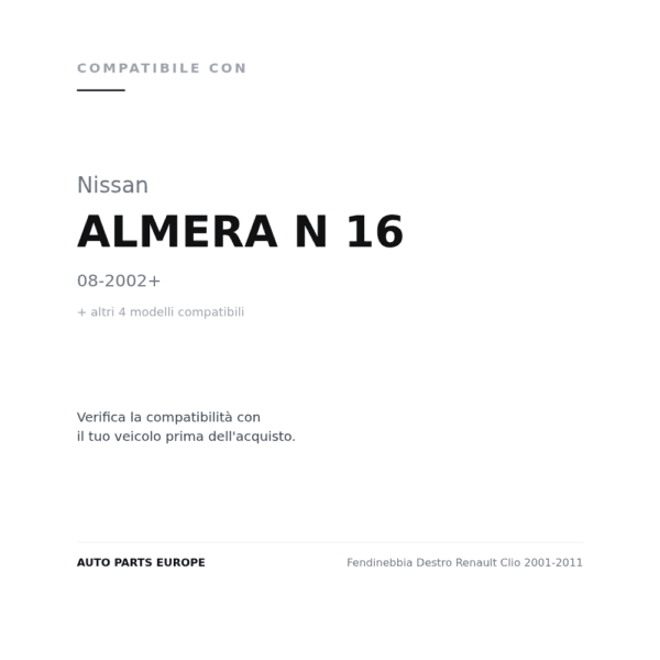 Nebelscheinwerfer Rechts Renault Clio 2001-2011 compatibilità veicoli (Nissan ALMERA N 16 (2002+) · Nissan JUKE (2014-2019) · Nissan MICRA (2003-2005) · Nissan MICRA (2005-2007) · Nissan MICRA (2007-2010))