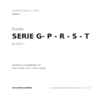 Fendinebbia Destro Scania Serie G - P - T 2017+ compatibilità veicoli (Scania SERIE G- P - R - S - T (2017+))