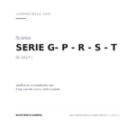 Fendinebbia Destro Scania Serie R - S 2017+ compatibilità veicoli (Scania SERIE G- P - R - S - T (2017+))