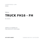 Fendinebbia Destro Volvo Truck Fh16 2020+ compatibilità veicoli (Volvo TRUCK FH16 - FH (2020+))