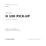 Fendinebbia Hyundai H100 1999+ compatibilità veicoli (Hyundai H 100 PICK-UP (1997-2003))