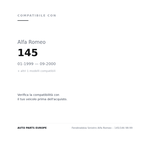Nebelscheinwerfer Links Alfa Romeo – 145/146 98-99 compatibilità veicoli (Alfa Romeo 145 (1999-2000) · Alfa Romeo 146 (1999-2000))