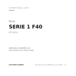 Fendinebbia Sinistro BMW Serie 1 F40 2019+ – M Sport compatibilità veicoli (Bmw SERIE 1 F40 (2019+))