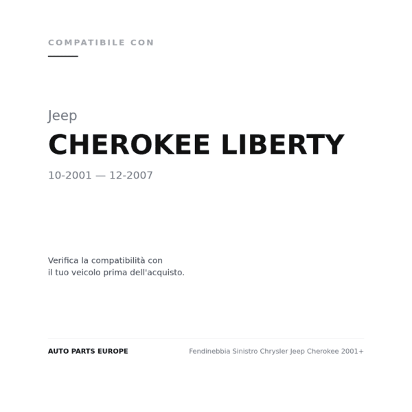 Fendinebbia Sinistro Chrysler Jeep Cherokee 2001+ compatibilità veicoli (Jeep CHEROKEE LIBERTY (2001-2007))
