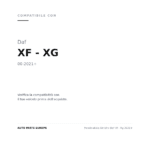 Nebelscheinwerfer Links Daf Xf - Xg 2021+ compatibilità veicoli (Daf XF - XG (2021+))