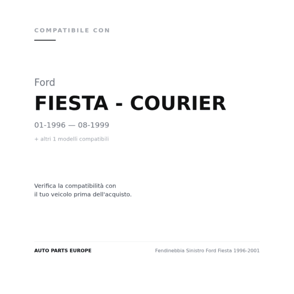 Fendinebbia Sinistro Ford Fiesta 1996-2001 compatibilità veicoli (Ford FIESTA - COURIER (1996-1999) · Mazda 121 (1996-1999))