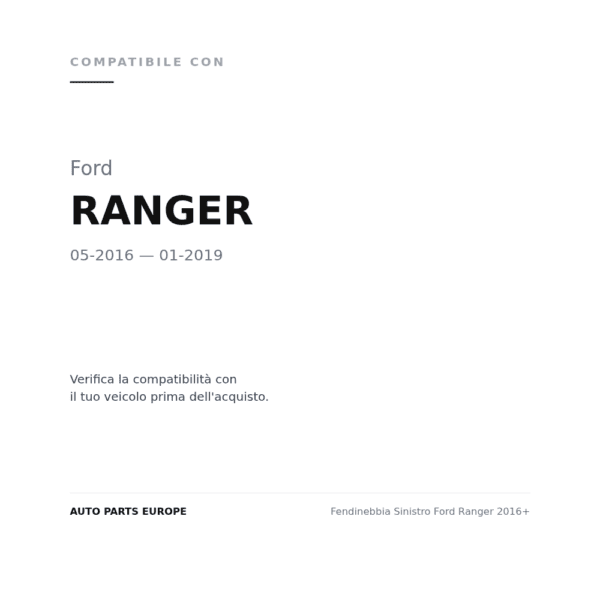 Fendinebbia Sinistro Ford Ranger 2016+ compatibilità veicoli (Ford RANGER (2016-2019))