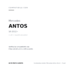 Fendinebbia Sinistro Mercedes Antos 2012+ – A Led compatibilità veicoli (Mercedes ANTOS (2012+) · Mercedes AROCS (2013+))