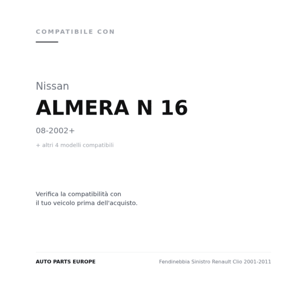 Nebelscheinwerfer Links Renault Clio 2001-2011 compatibilità veicoli (Nissan ALMERA N 16 (2002+) · Nissan JUKE (2014-2019) · Nissan MICRA (2003-2005) · Nissan MICRA (2005-2007) · Nissan MICRA (2007-2010))