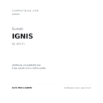 Fendinebbia Suzuki Ignis 2016+ compatibilità veicoli (Suzuki IGNIS (2017+))
