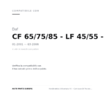 Fendinebbia Universale H7 – Con Luce Di Posizione A Led 24V compatibilità veicoli (Daf CF 65/75/85 - LF 45/55 - XF 95/105 (2001-2006) · Daf CF85 - XF105 (2009+) · Daf F 95 (1987-1995) · Daf F65 - F75 - F85 (1992-2000) · Daf LF (2014+))