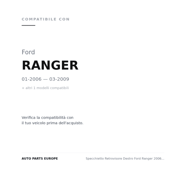 Specchietto Retrovisore Destro Ford Ranger 2006 Manuale Nero – Manuale, Nero compatibilità veicoli (Ford RANGER (2006-2009) · Ford Ranger 2006 Manuale Nero)