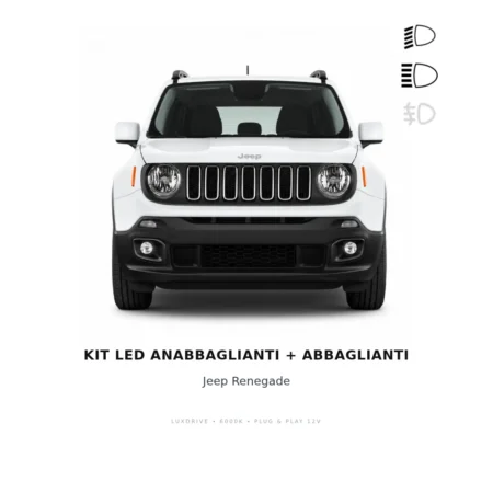 Anabbaglianti + Abbaglianti Jeep Renegade SUV (BU, B1, BV)