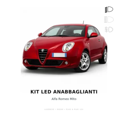 Anabbaglianti Alfa Romeo Mito (955)