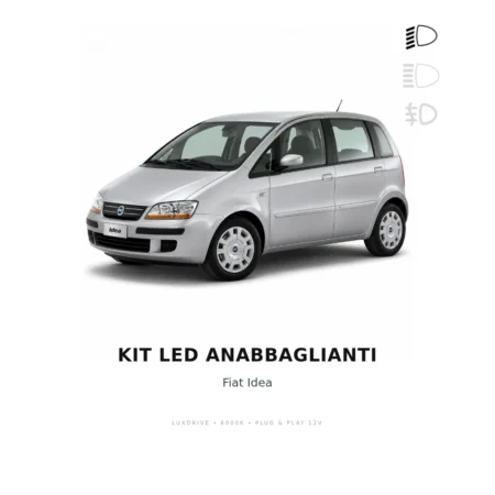 Anabbaglianti Fiat Idea (350)