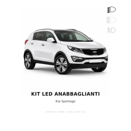 Anabbaglianti KIA Sportage III (SL)