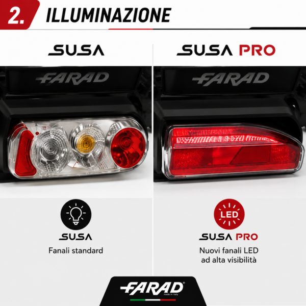 Portabici da gancio traino SUSA PRO FARAD 2 bici – foto 9
