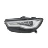Faro Anteriore Sinistro Audi A6 Avant 2014+ – Bi-Xenon Originale HELLA