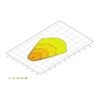 Faro da Lavoro LED 1.000 Lumen 12/24V – Fascio Ampio, Montaggio a bullone – HELLA Lightbar LBX VALUEFIT
