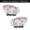 Compatibile con: Coppia Fari Anteriori Destro + Sinistro FIAT Doblo’ 2010-2014