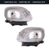 Compatibile con: Coppia Fari Anteriori Destro + Sinistro FIAT Panda 2012+