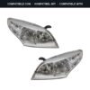 Compatibile con: Coppia Fari Anteriori Destro + Sinistro Renault Megane 2008-2011 – Parabola Cromata