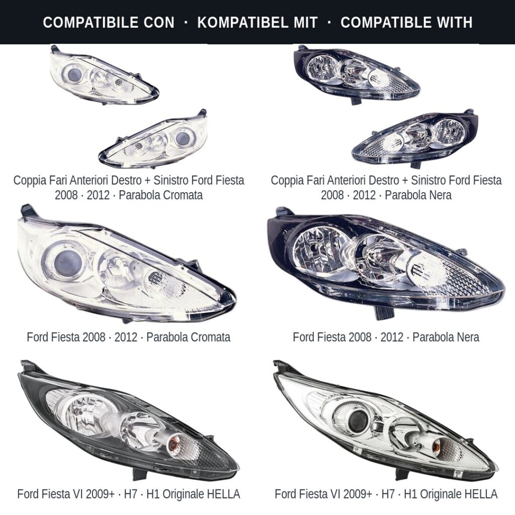 Scheinwerfer compatibili con Kit Staffe Supporti Faro Vorne Destro Ford Fiesta 2008-2012 – 3 Pezzi