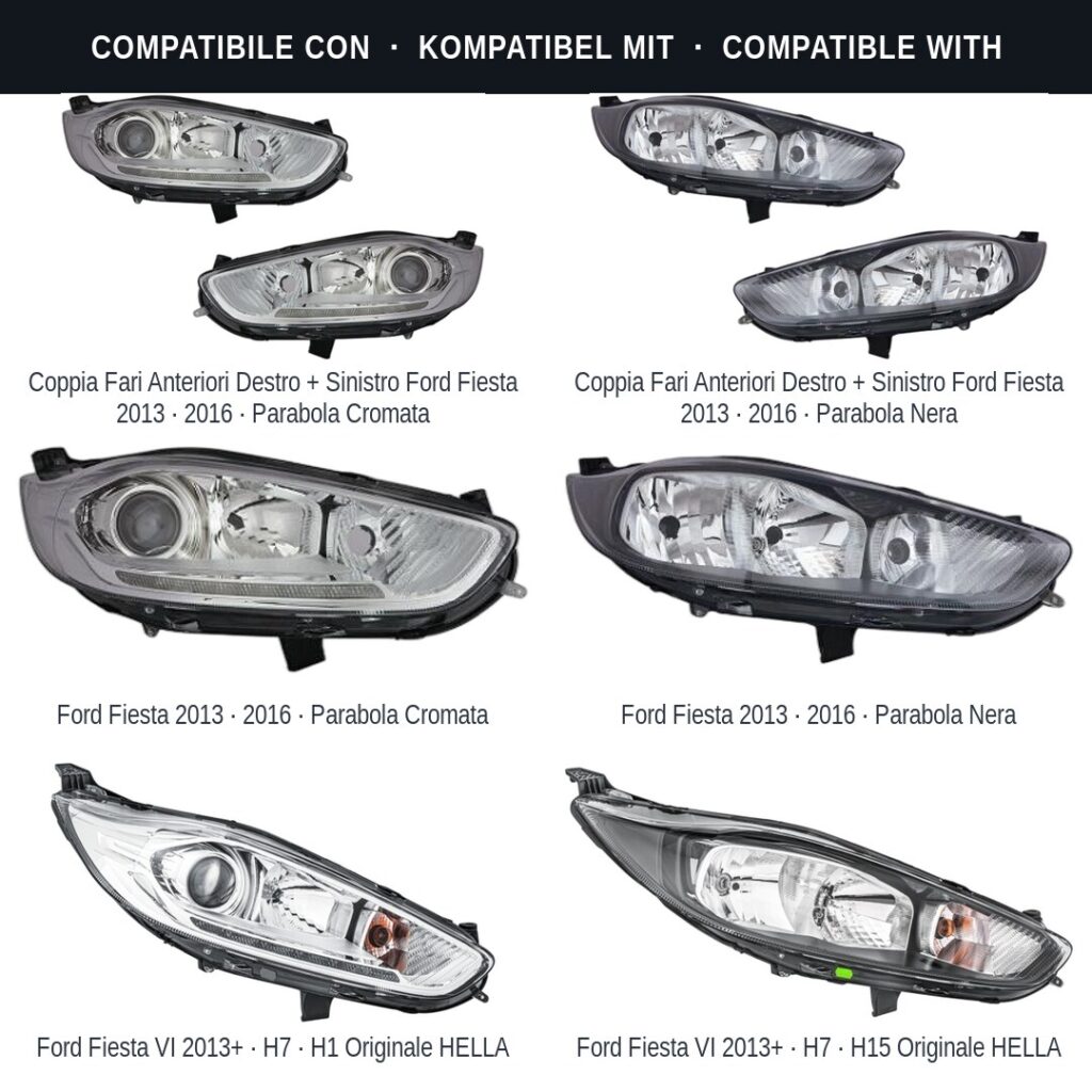 Fari compatibili con Kit Staffe Supporti Faro Anteriore Destro Ford Fiesta 2012-2017 – 4 Pezzi