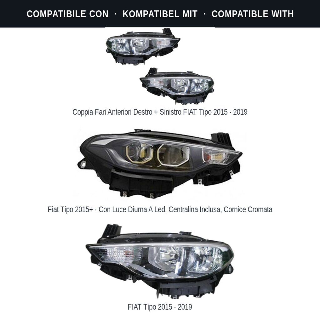 Fari compatibili con Kit Staffe Supporti Faro Anteriore Sinistro Fiat Tipo 2015-2020 – 3 Pezzi