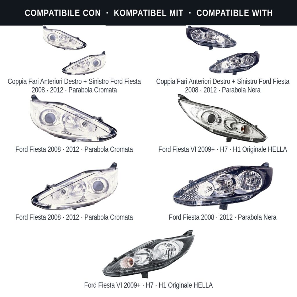 Fari compatibili con Kit Staffe Supporti Faro Anteriore Sinistro Ford Fiesta 2008-2012 – 3 Pezzi