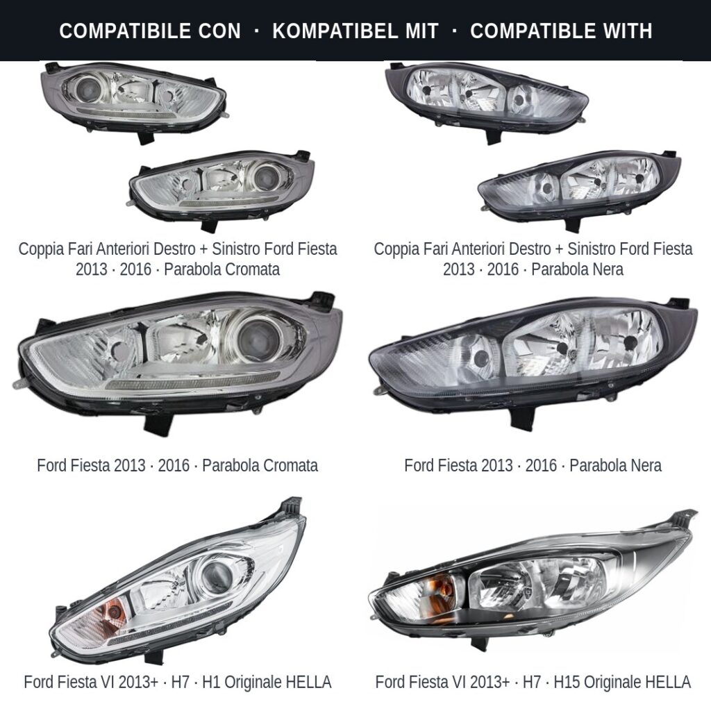 Fari compatibili con Kit Staffe Supporti Faro Anteriore Sinistro Ford Fiesta 2012-2017 – 4 Pezzi