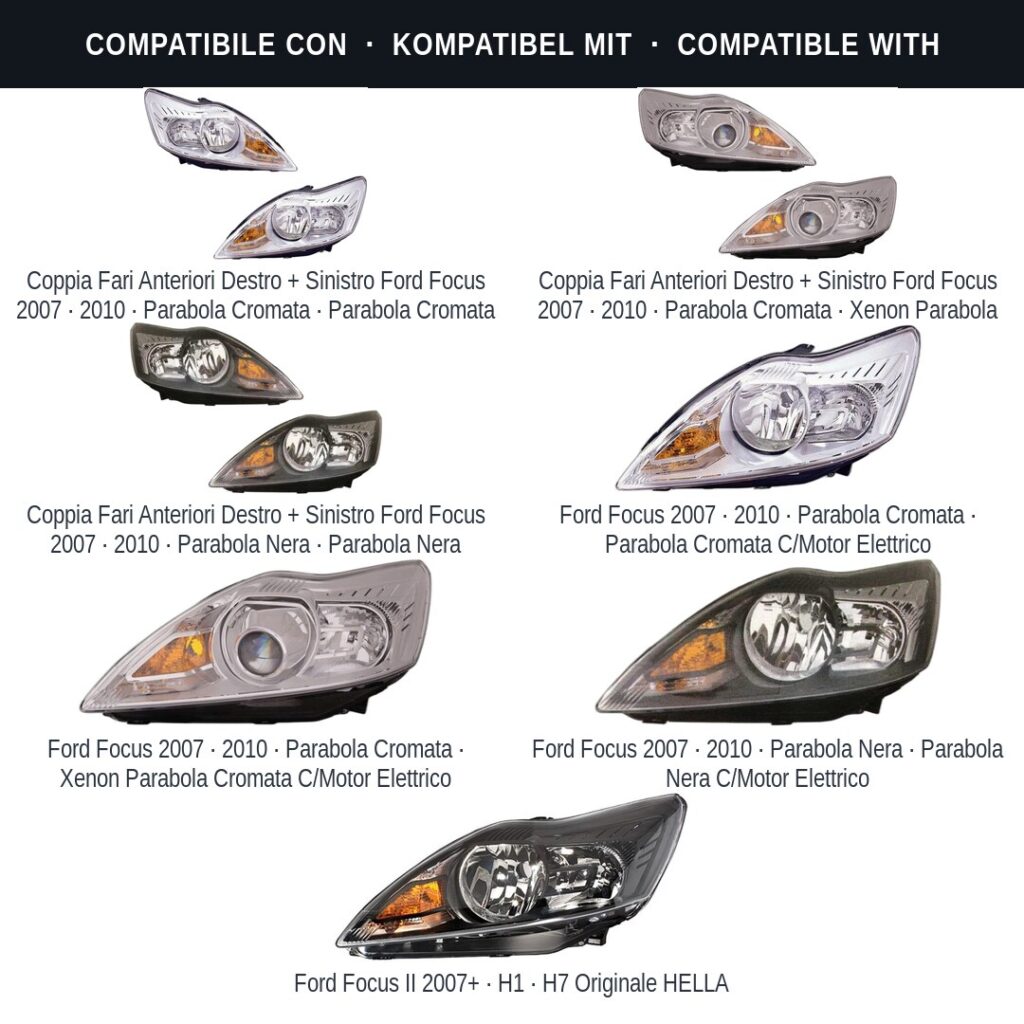 Fari compatibili con Staffa Supporto Faro Anteriore Sinistro Ford Focus 2008-2011
