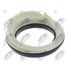 Cuscinetto Supporto Ammortizzatore Anteriore Renault Megane II 2002-2008 / Scenic II 2003-2009 – foto 2
