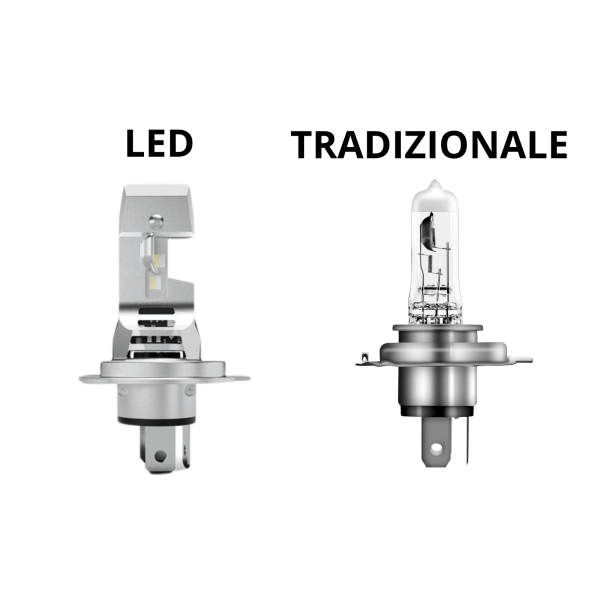 Kit Lampade LED H4 OSRAM Night Breaker SPEED +450% Luce – Omologate Plug & Play – foto 3