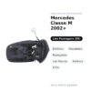 Specchietto Retrovisore Destro Mercedes Classe M 2002+ – Elettrico, Riscaldato, Ripiegabile, con Freccia, Asferico, 9 Pin