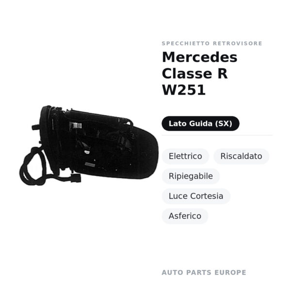 Specchietto Retrovisore Sinistro Mercedes Classe R W251 – Elettrico, Riscaldato, Ripiegabile, Luce Cortesia, Asferico – foto