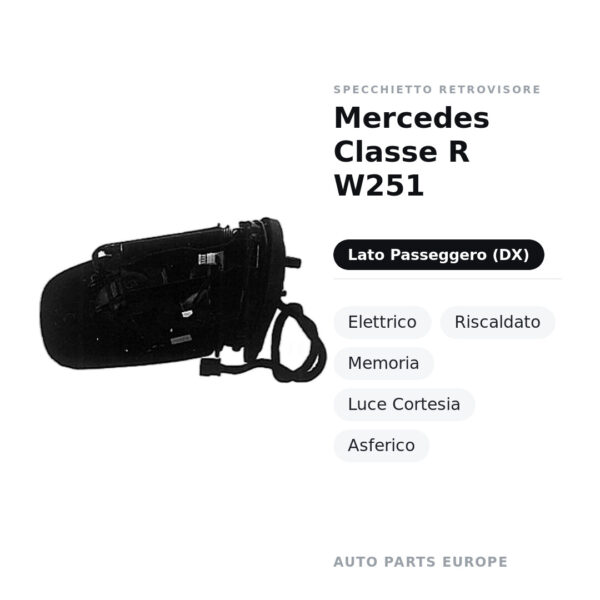 Specchietto Retrovisore Destro Mercedes Classe R W251 – Elettrico, Riscaldato, Memoria, Luce Cortesia, Asferico – foto 2