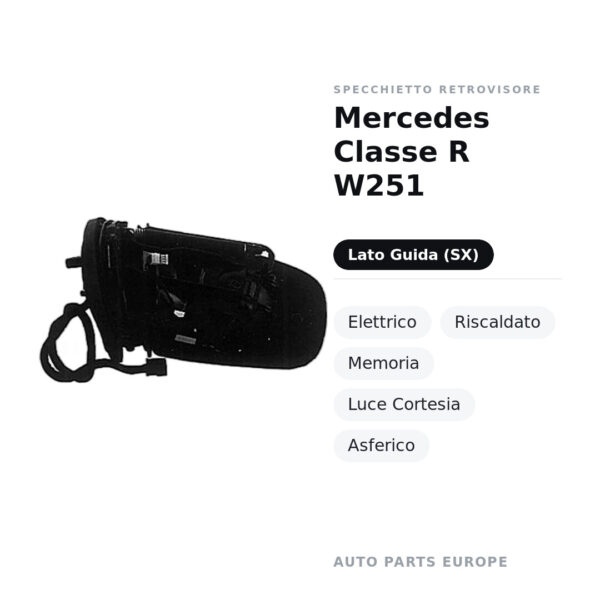 Specchietto Retrovisore Sinistro Mercedes Classe R W251 – Elettrico, Riscaldato, Memoria, Luce Cortesia, Asferico – foto 2
