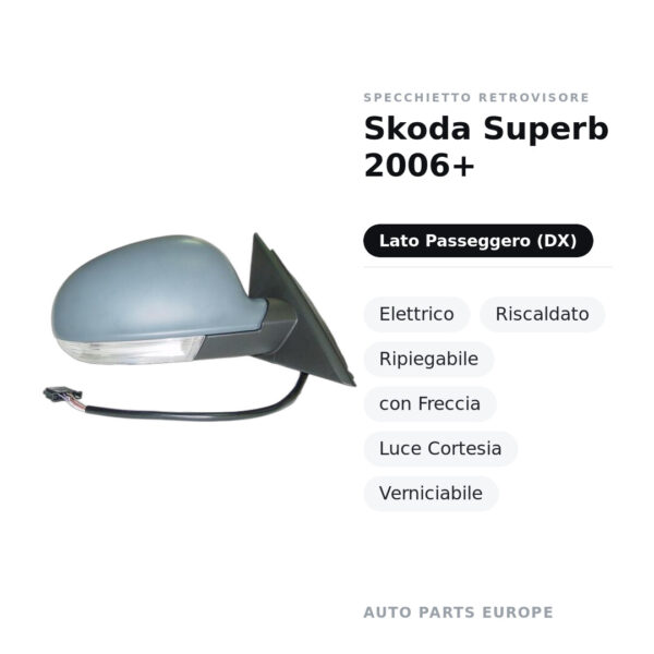 Specchietto Retrovisore Destro Skoda Superb 2006+ – Elettrico, Riscaldato, Ripiegabile, con Freccia, Luce Cortesia
