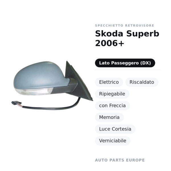 Außenspiegel Rechts Skoda Superb 2006+ – Elektrisch, Beheizt, Klappbar, mit Blinker, Speicher, Ambientelicht, Lackierbar